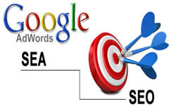 google-adwords-commercial