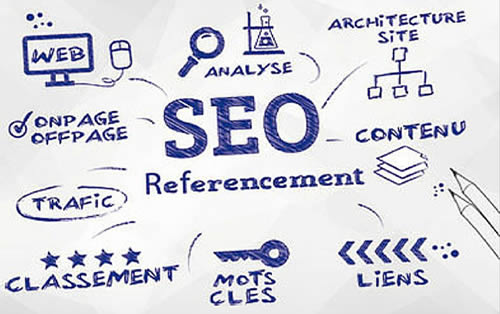 referencement-naturel-seo